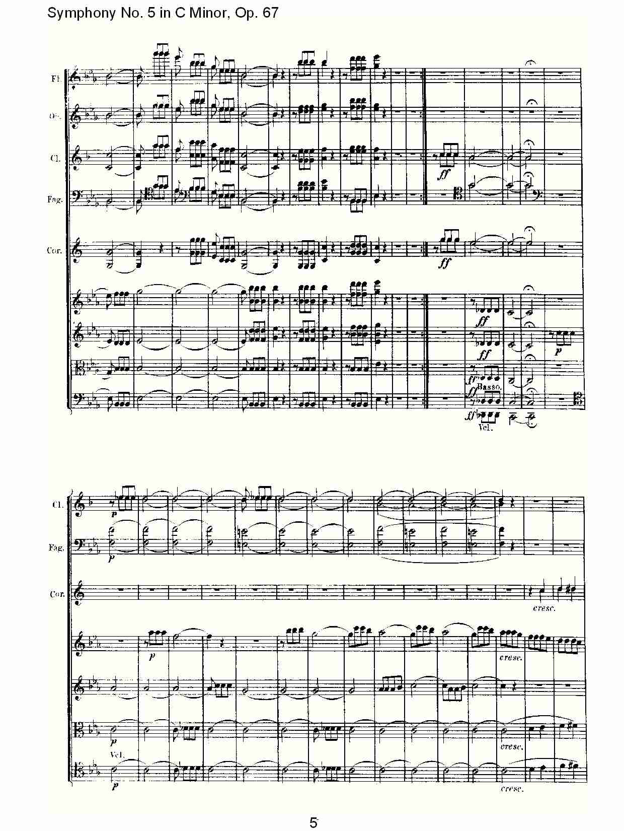 C大调第五交响曲 Op.67 第一乐章
