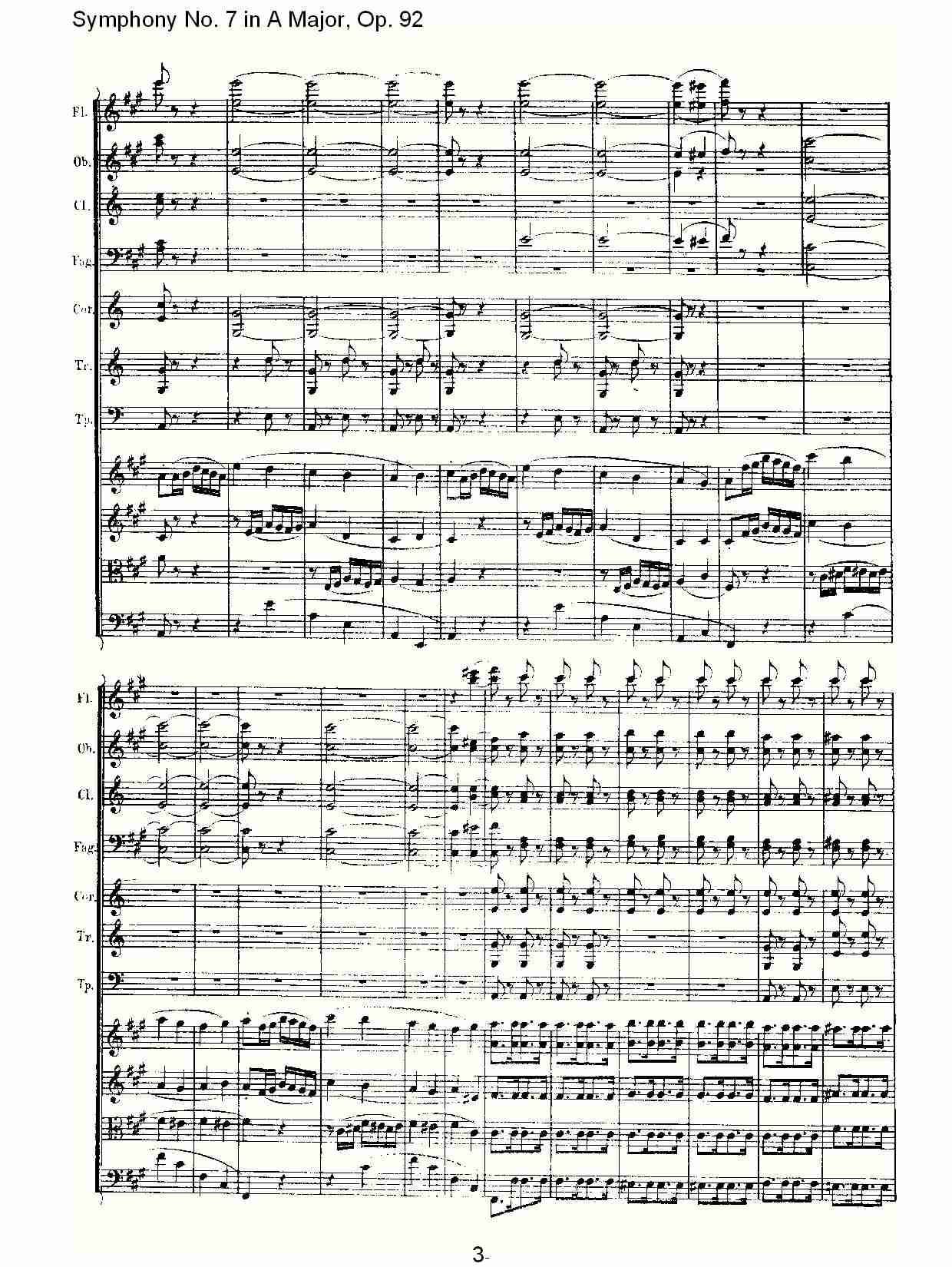 A大调第七交响曲 Op.92 第四乐章