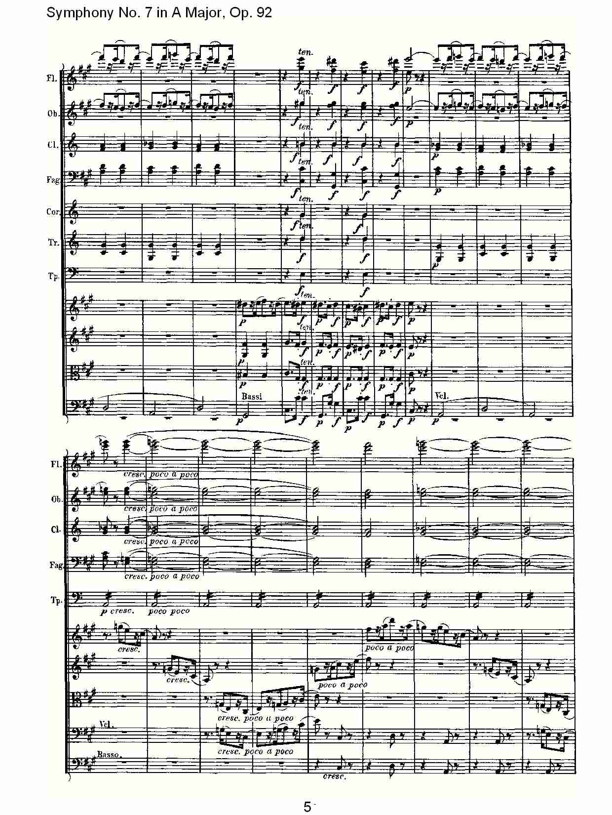A大调第七交响曲 Op.92 第四乐章