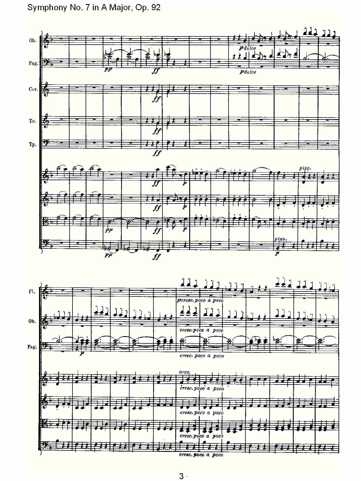A大调第七交响曲 Op.92 第三乐章