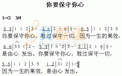 你要保守你心