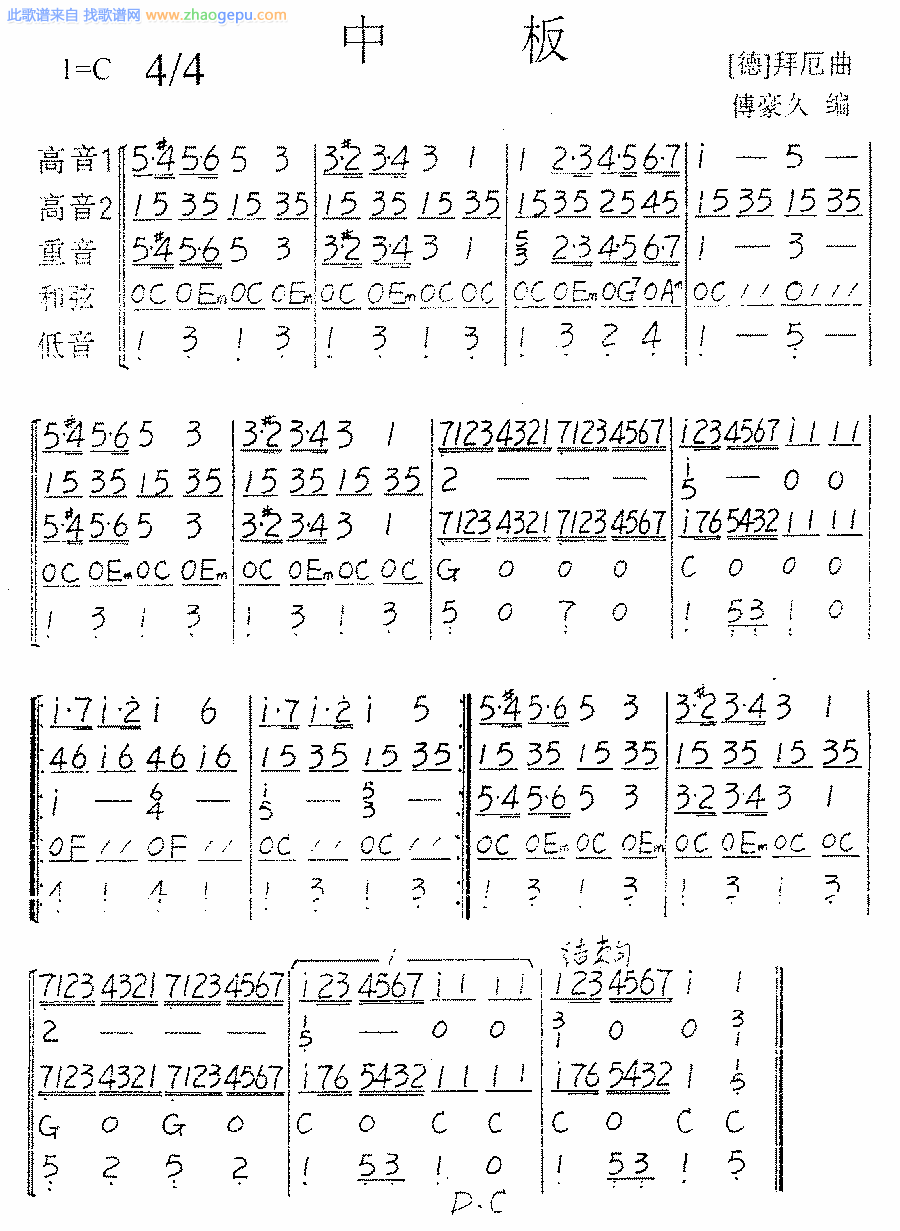 中板