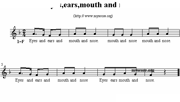 Eyes,ears,mouth and nose
