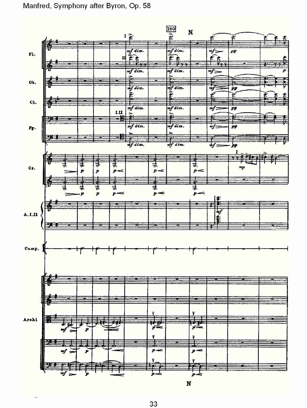 Manfred, Symphony after Byron, Op.58第三乐章（七）