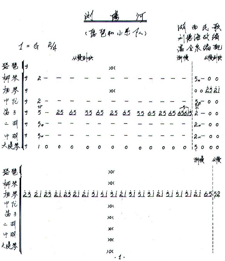 浏阳河总谱