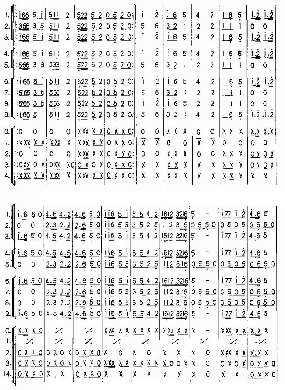 信天游总谱