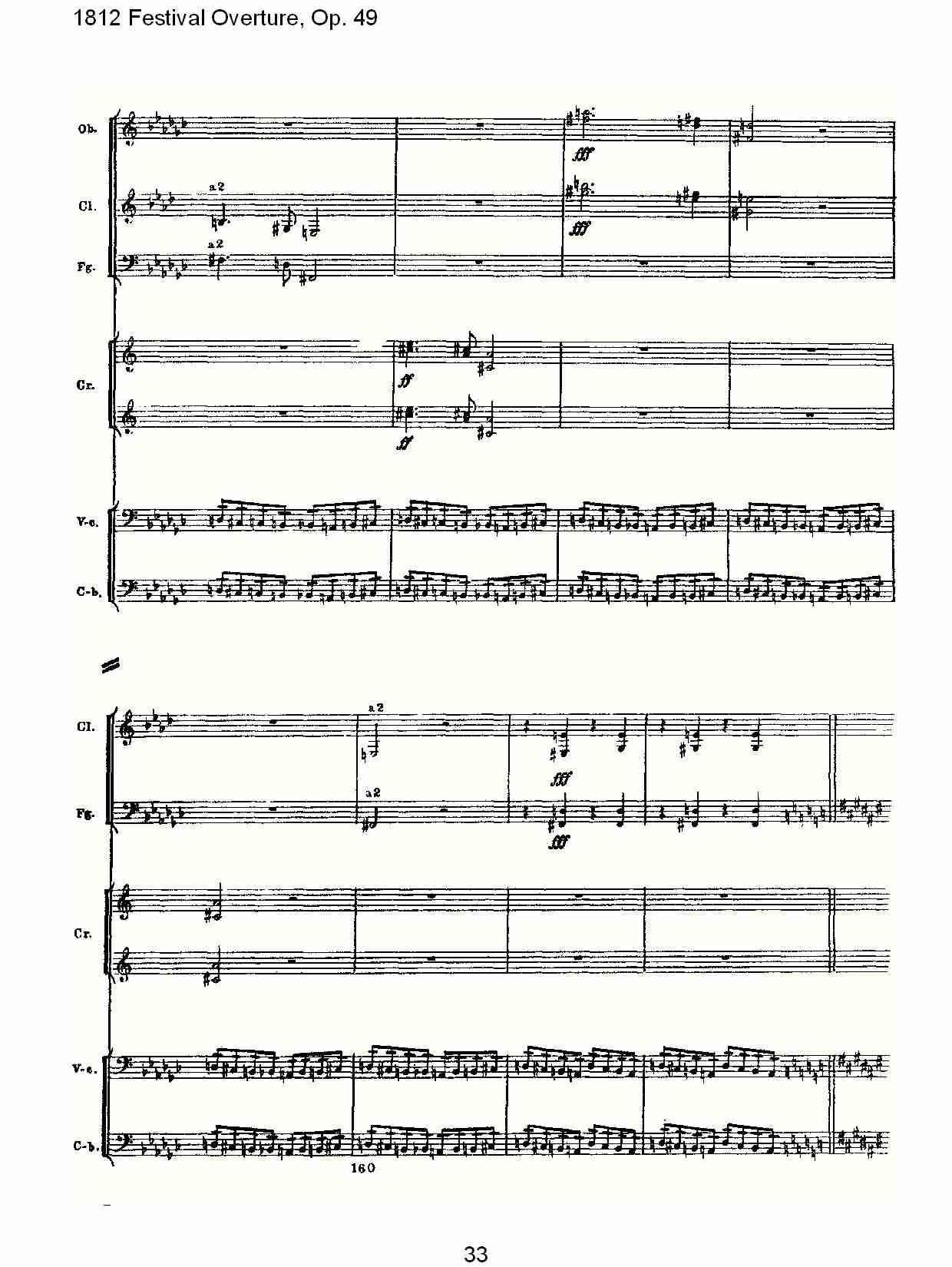 1812 Festival Overture,Op.49  1812欢庆序曲,Op.49（七）