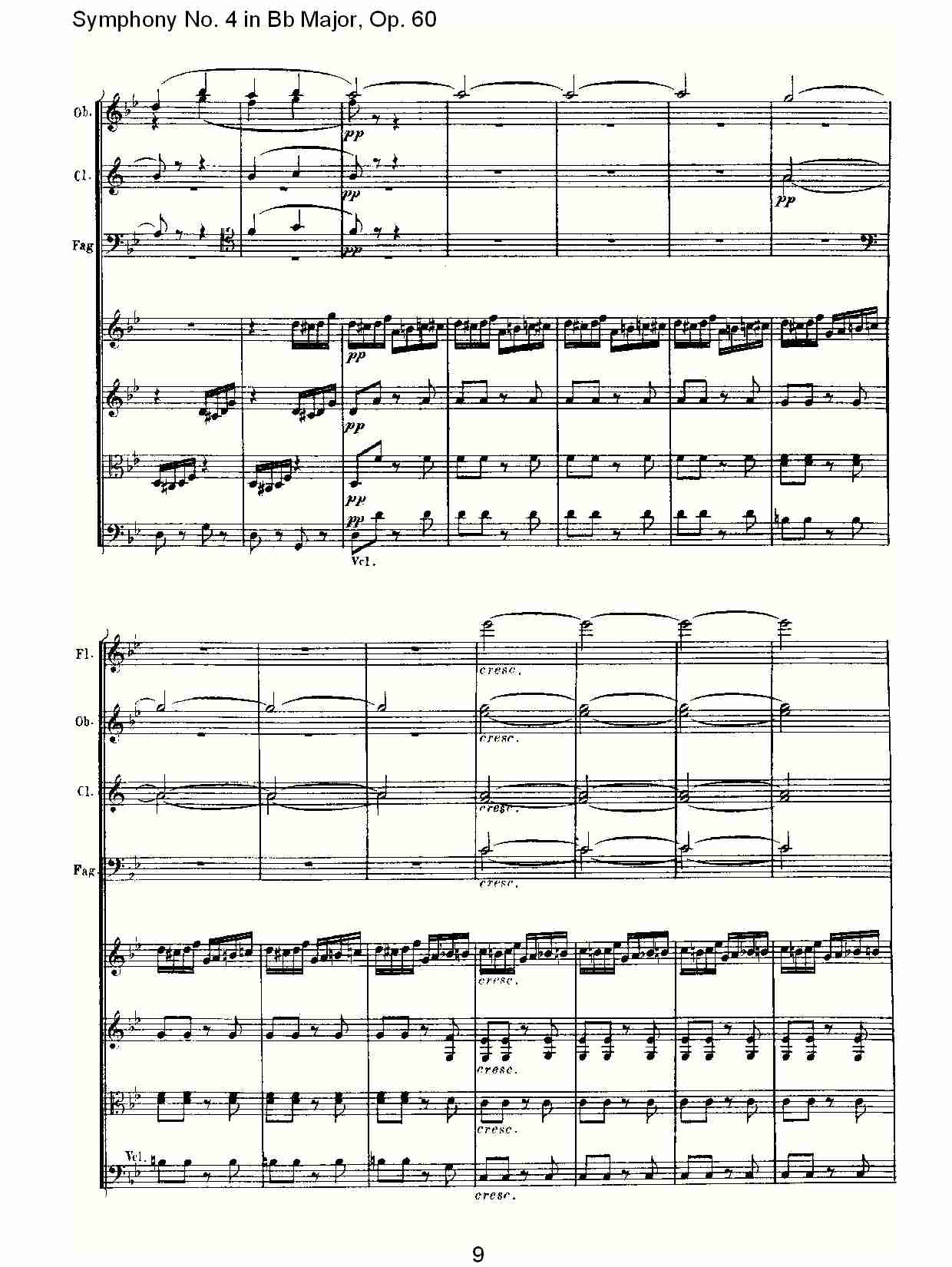 bB大调第四交响曲 Op.60 第四乐章