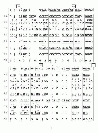 什么蔓子结什么瓜总谱