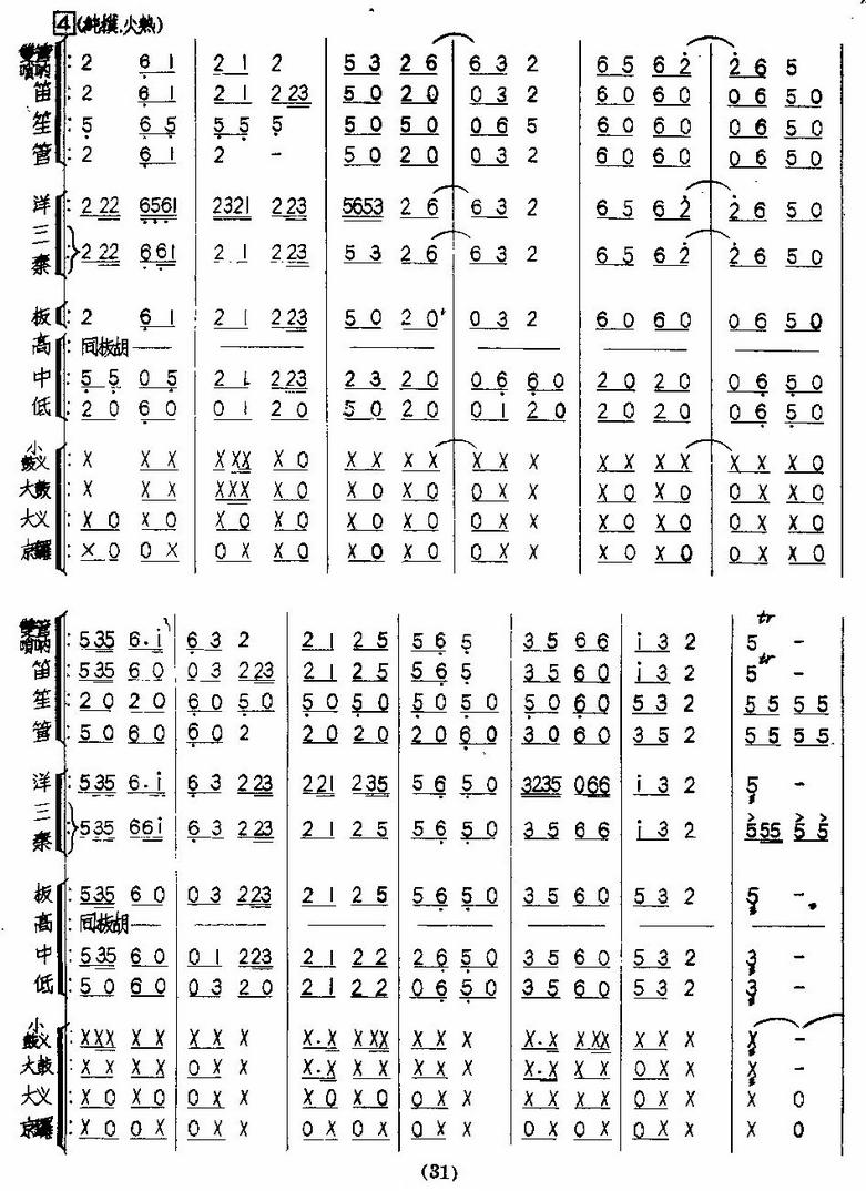 东北风民乐合奏