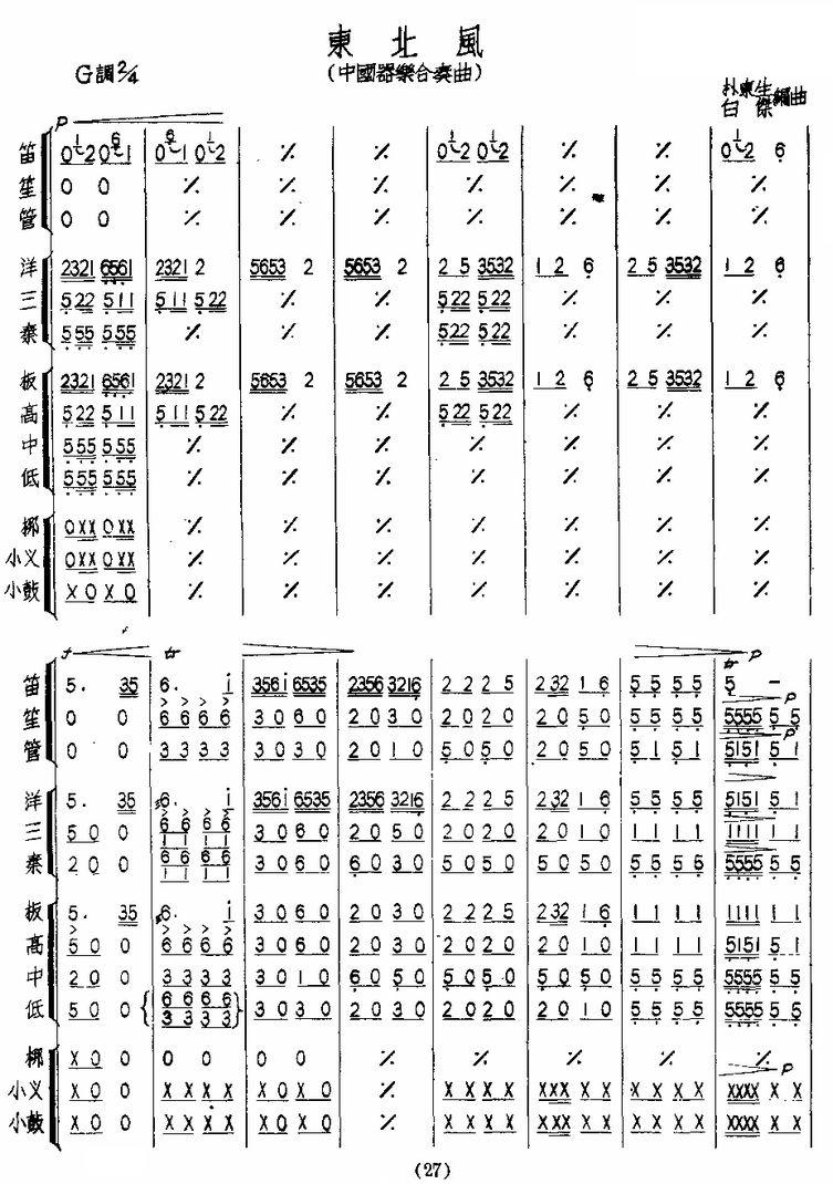 东北风民乐合奏