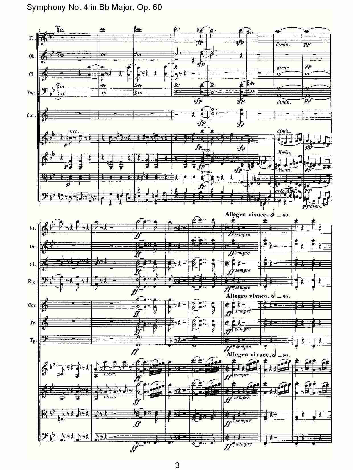 bB大调第四交响曲 Op.60第一乐章