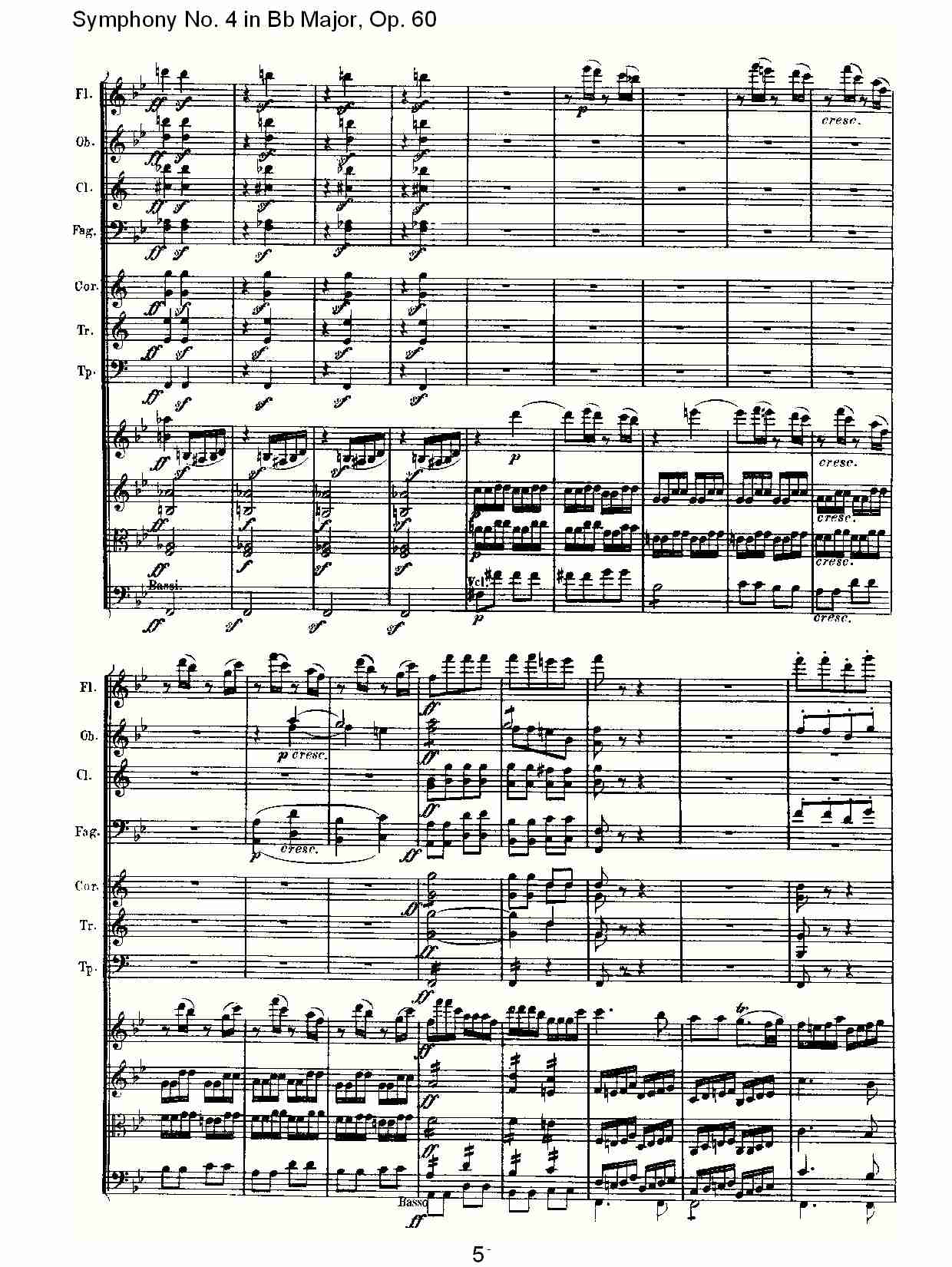 bB大调第四交响曲 Op.60 第四乐章