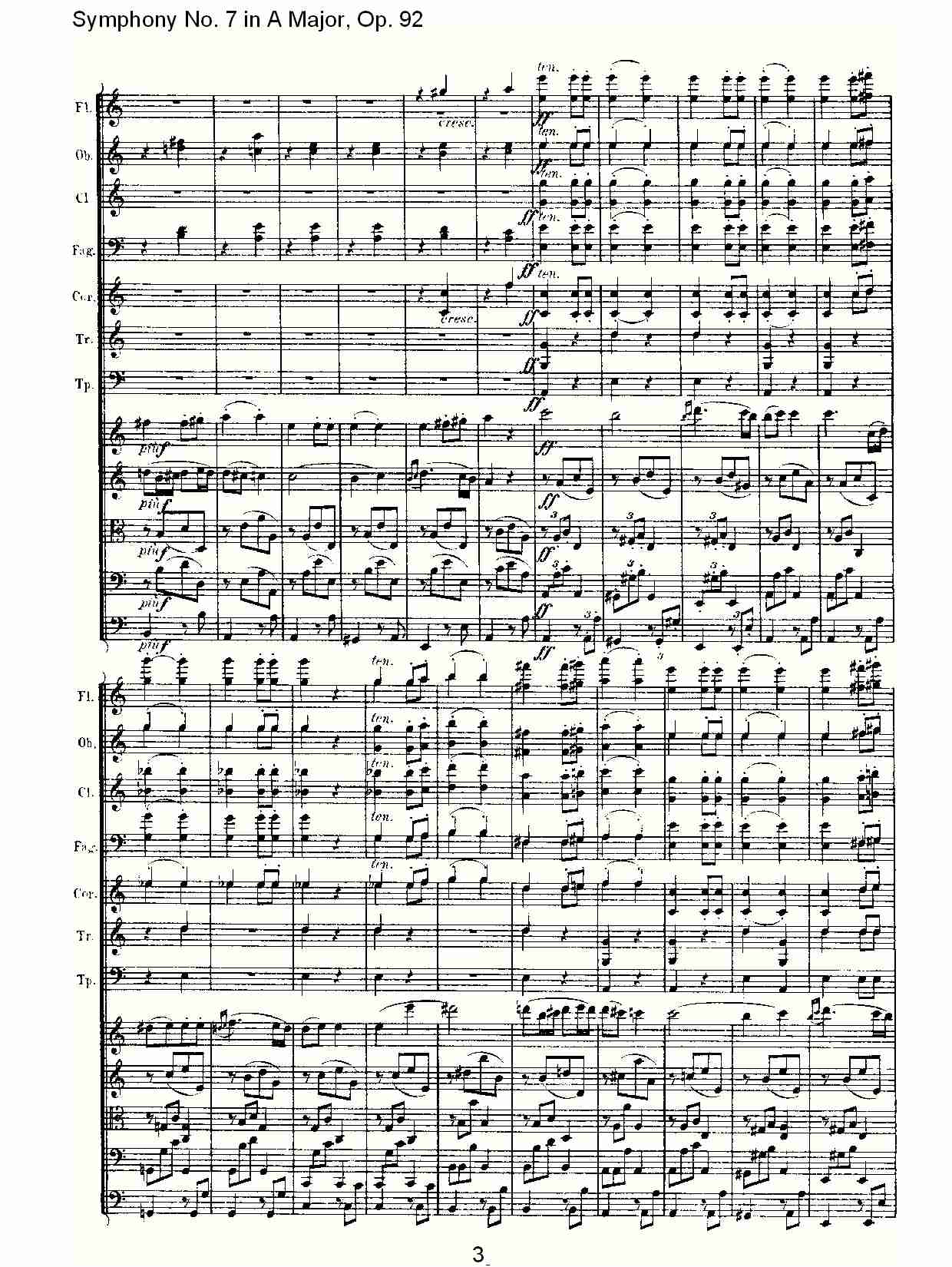 A大调第七交响曲 Op.92 第二乐章