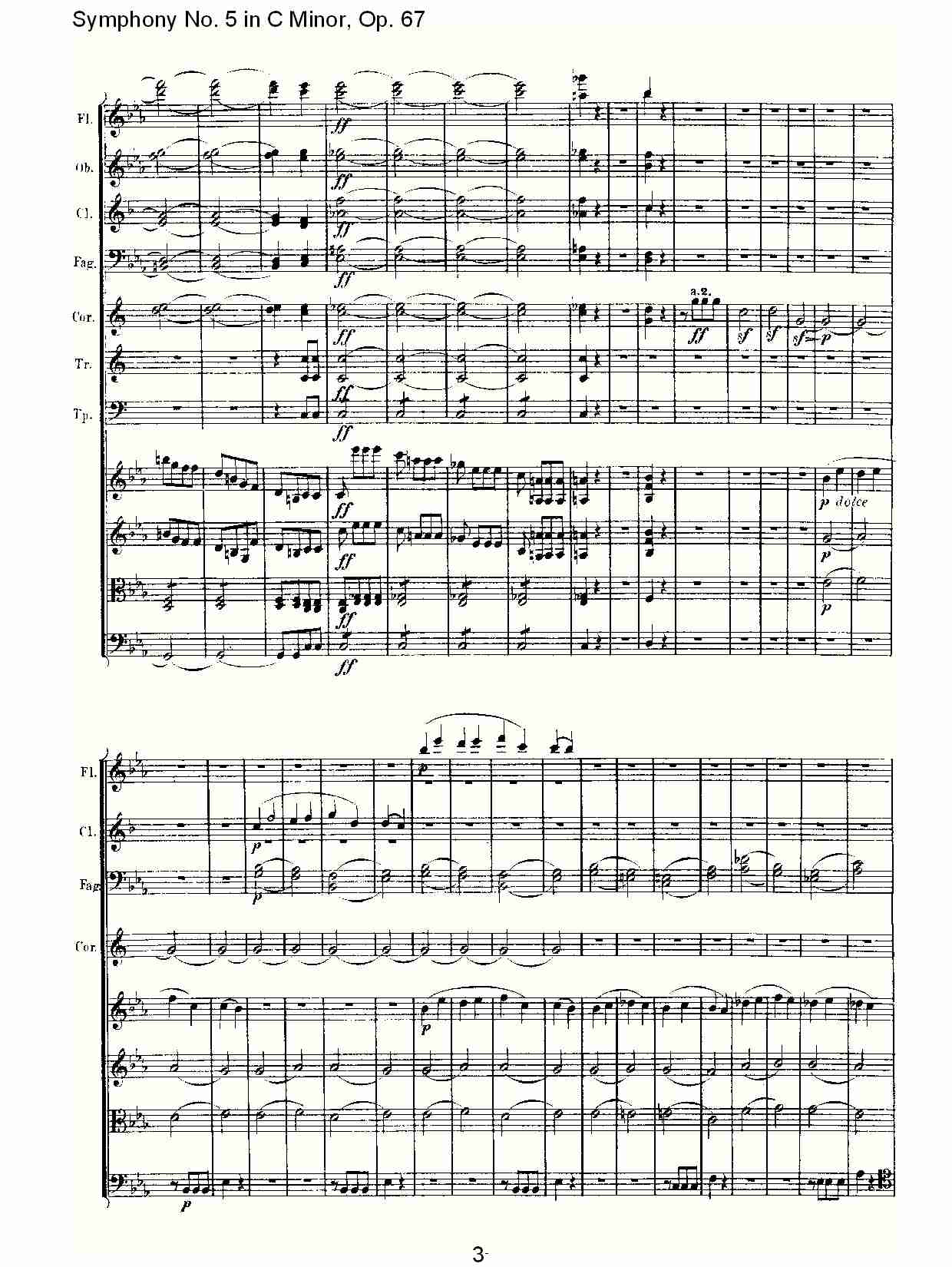 C大调第五交响曲 Op.67 第一乐章