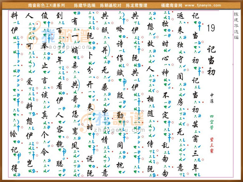 记当初