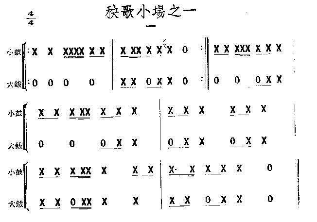 秧歌小场之一(鼓谱)