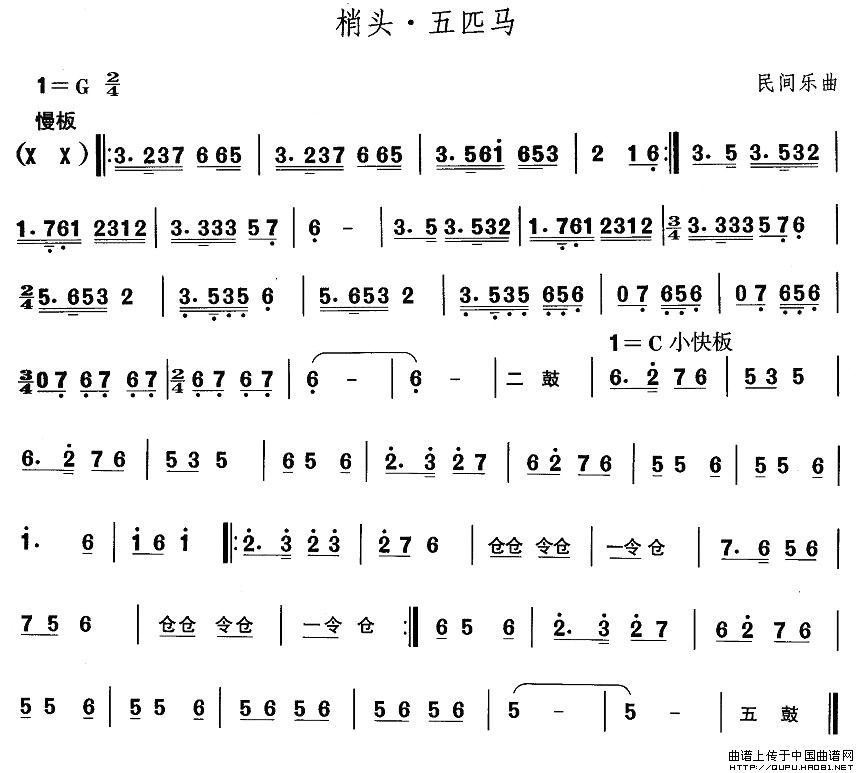 东北秧歌：梢头·五匹马