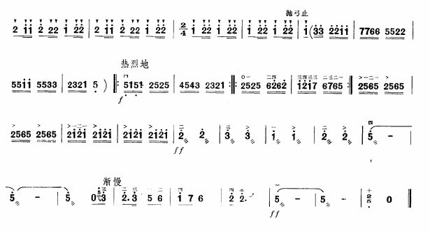 家乡的喜讯(板胡谱)