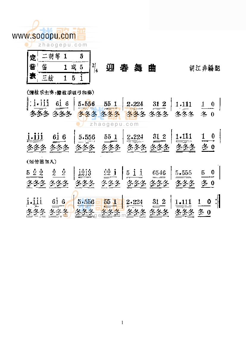 迎春舞曲—国乐合奏曲