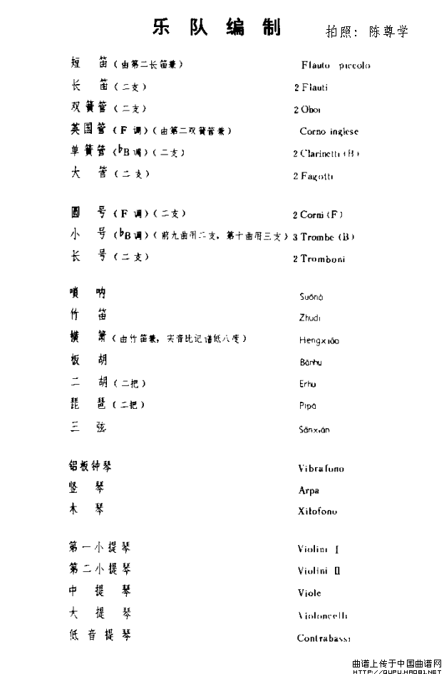 长征组歌说明
