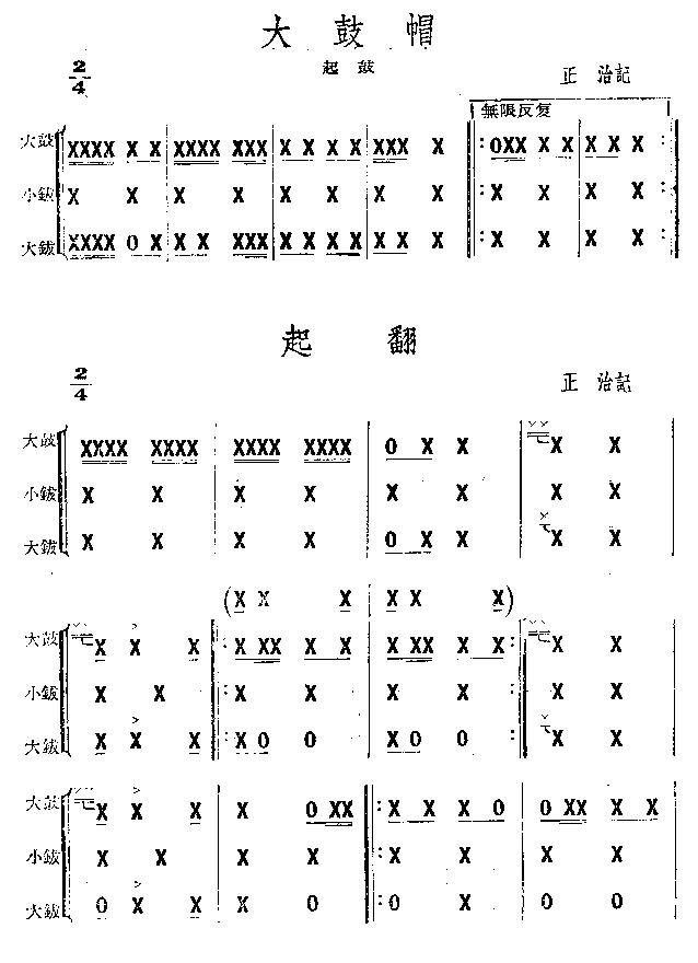 大鼓帽.起翻(大鼓谱)