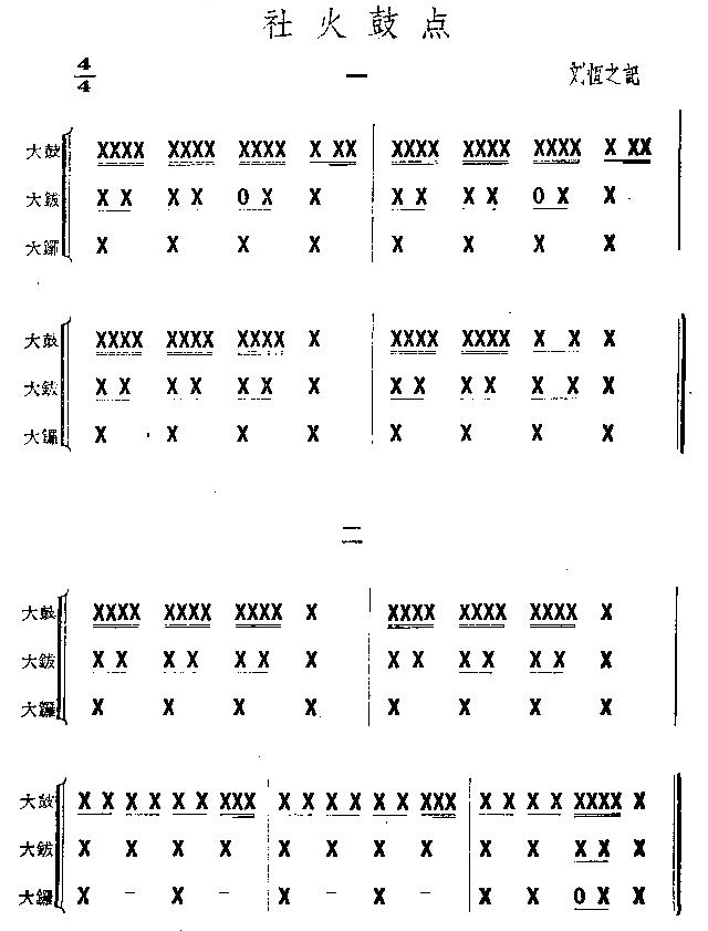 社火鼓点(鼓谱)