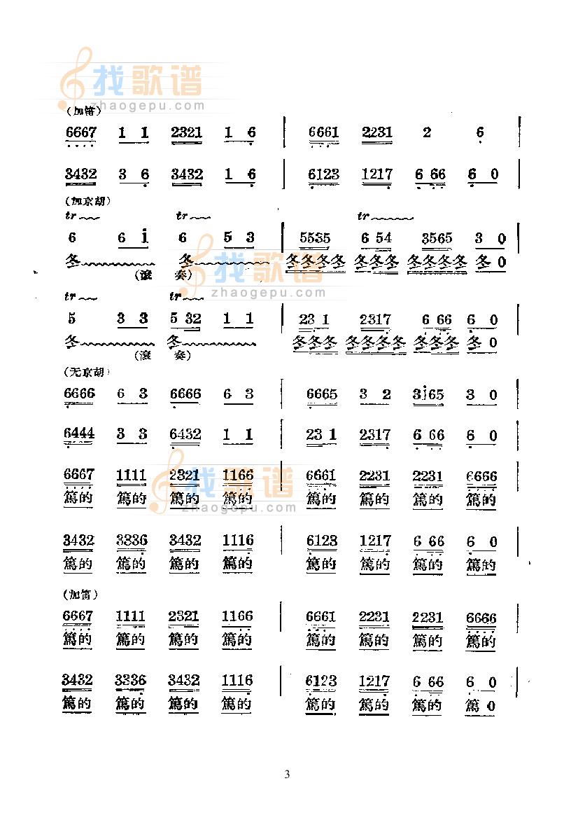 新疆舞曲—国乐合奏曲