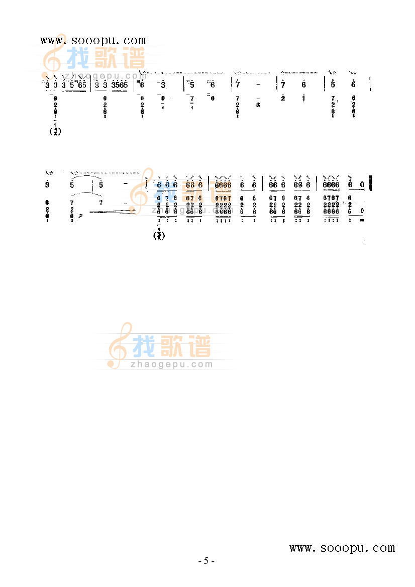 拉萨的春天