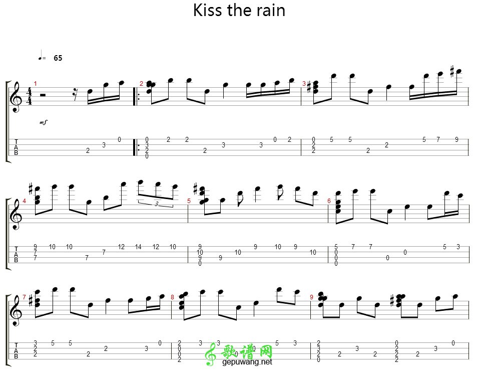 Kiss the rain