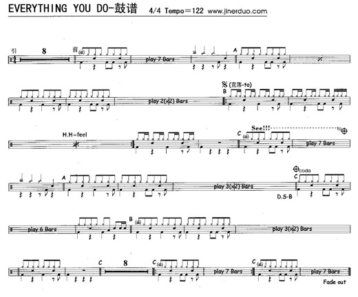 Everything you do