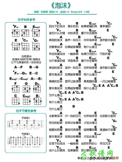 泡沫邓紫棋-泡沫尤克里里