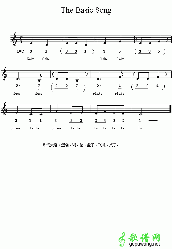 Tht Basic Song