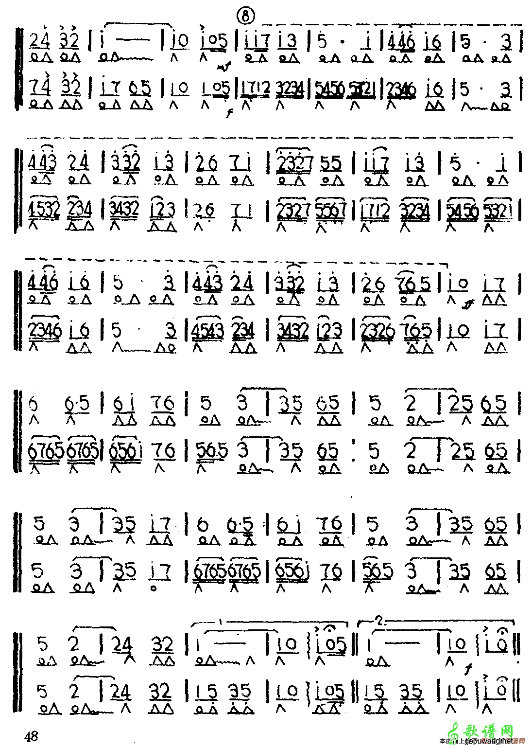 红翼鸟