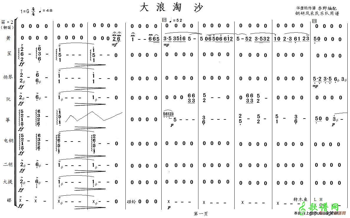 大浪淘沙