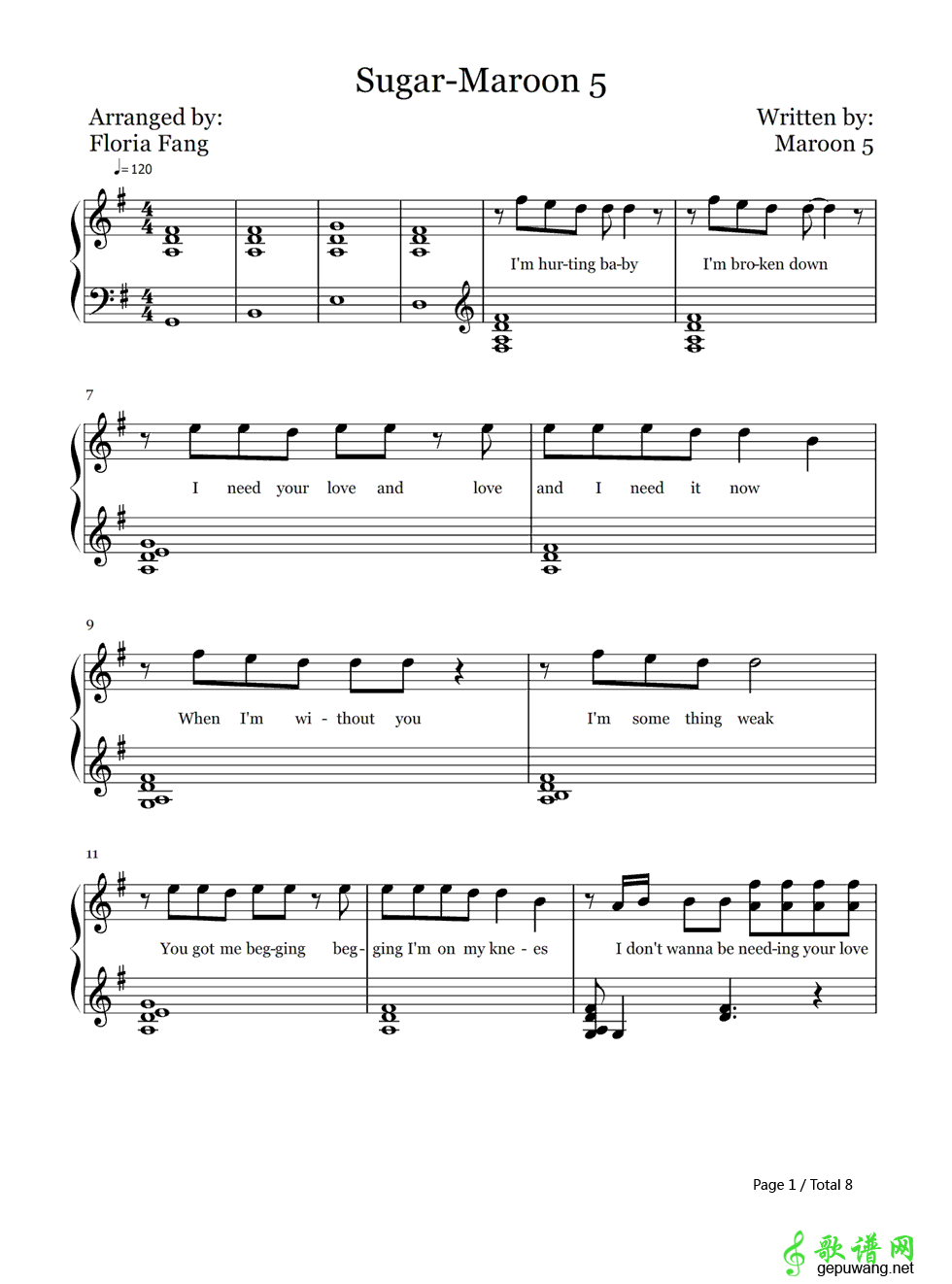Sugar Maroon 5-Sugar  