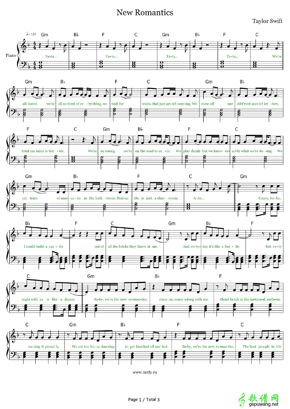 New Romantics Taylor Swift-New Romantics  
