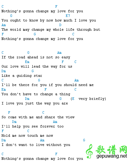 nothing's gonna change my love for you