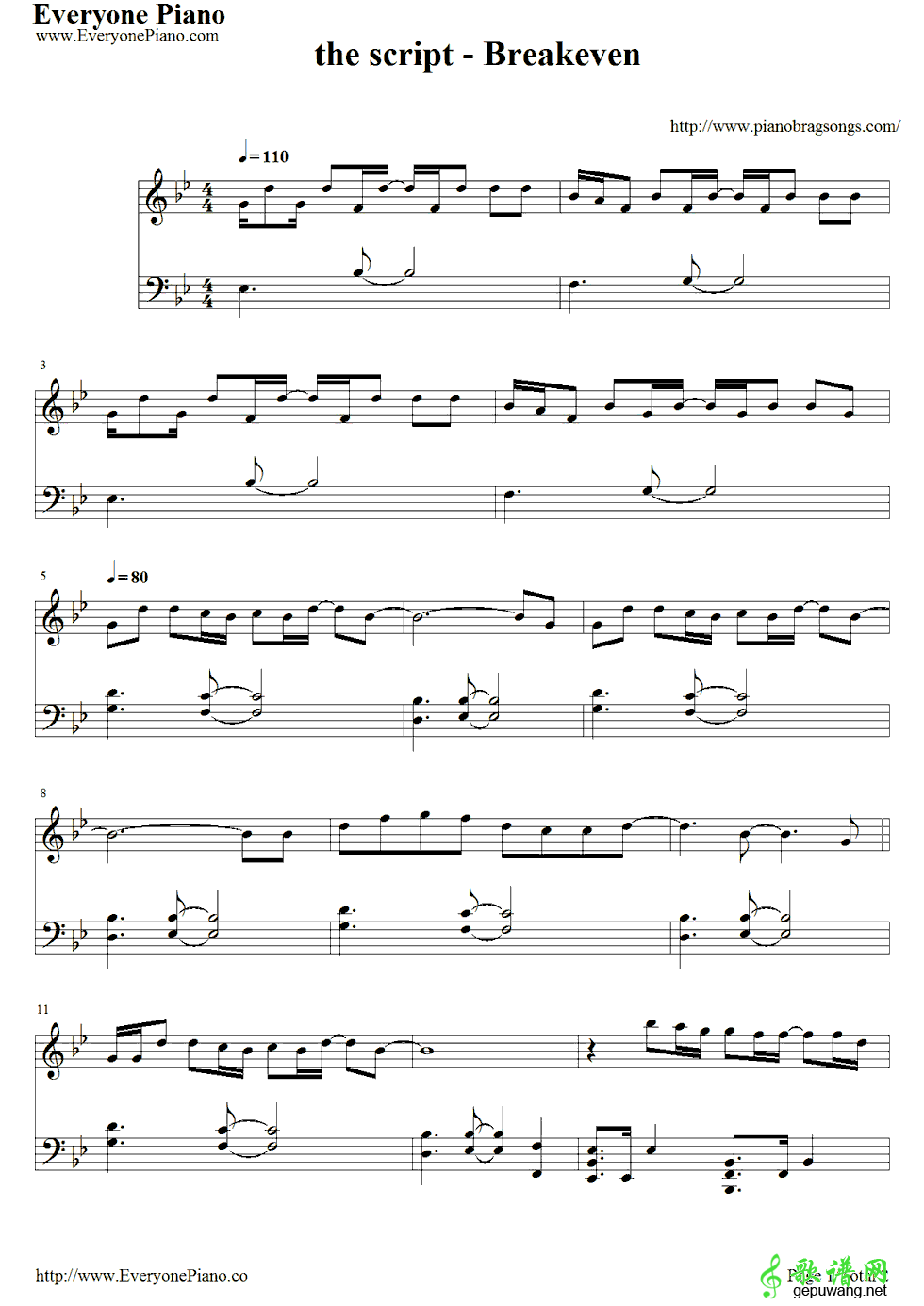 Breakeven Breakeven  