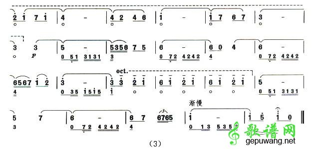 巴黎风光