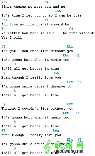 Better In Time