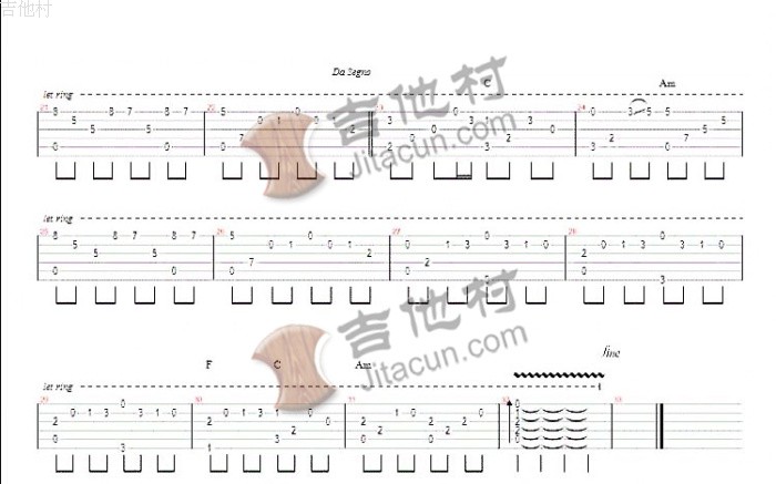 盛夏的果实_莫文蔚盛夏的果实
