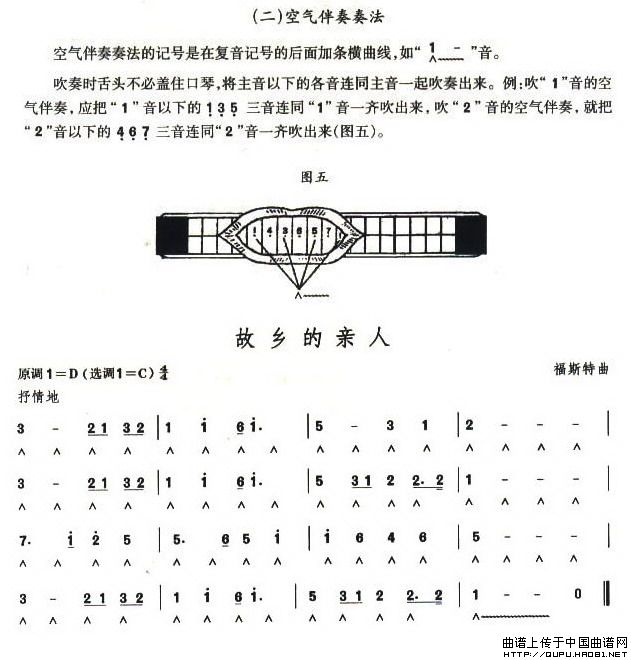 故乡的亲人