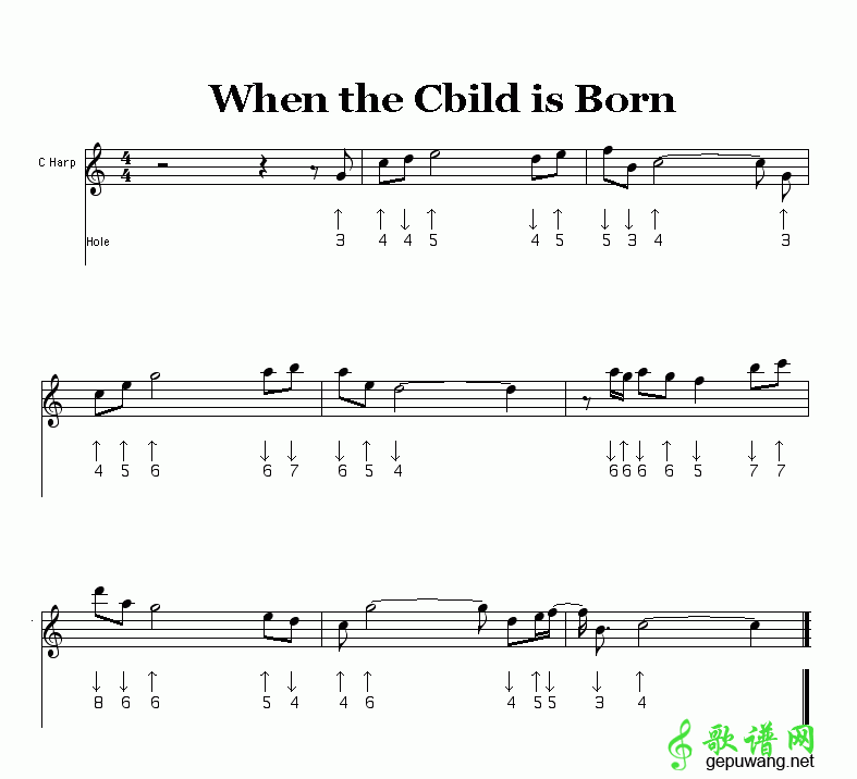 when the child is born