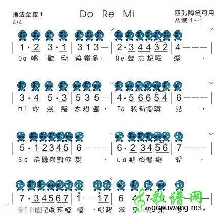 Do Re Mi