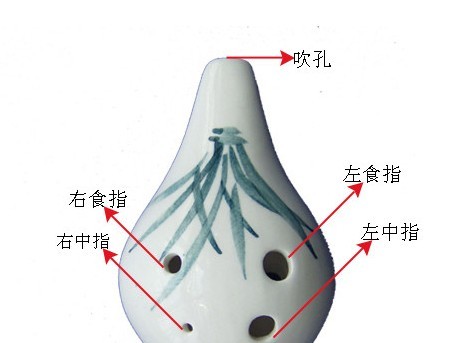 陶笛指法参照图大全