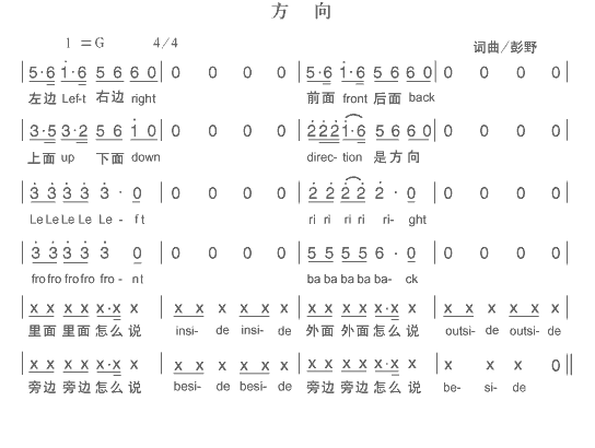 方向