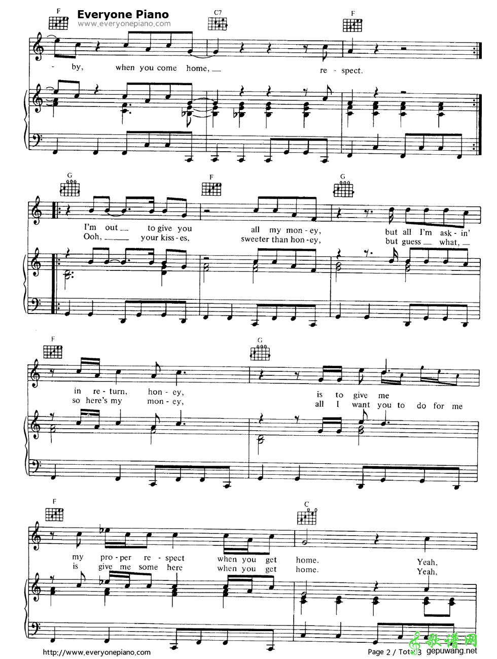 Respect Aretha Franklin-Respect  