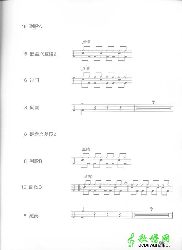 Clocks（Coldplay）爵士鼓谱