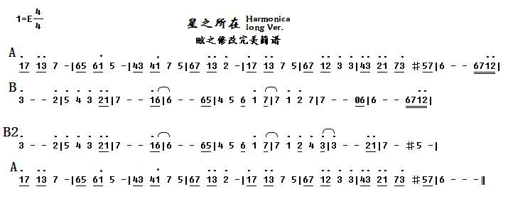 星之所在＿星之所在